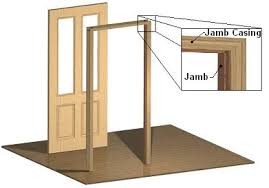 If your door sticks, make a mark on the edges where it's not closing flush. Door Jamb Door Inspiration For Your Home