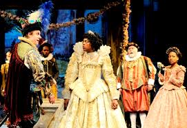 Main characters in the taming of the shrew: An Analysis Of The Characters In The Taming Of The Shrew A Play By William Shakespeare