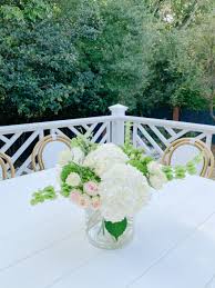 And quail corners, 8538 park road. Five On Friday Carolina Charm