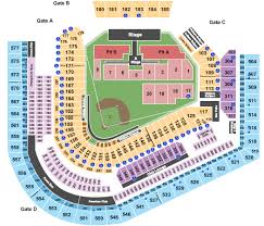 Jacobs Field Seating Chart Related Keywords Suggestions