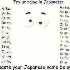 Pin By Valeria On Humor Your Name In Japanese Japanese Names What Is Your Name