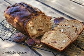 Epingle Sur Kitchenaid