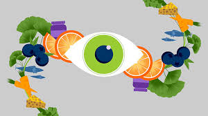 Maybe you would like to learn more about one of these? Can Supplements Improve Eye Health And Vision