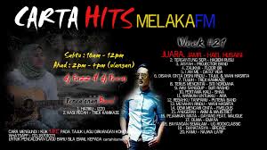 ★ lagump3downloads.net on lagump3downloads.net we do not stay all the mp3 files as they are in. Jom Vote Utk Lagu Aisyah Di Melakafm Projector Band Official Facebook
