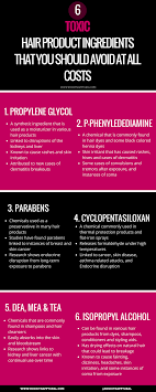 Ingredients To Avoid In Hair Products Hair Product Ingredients Natural Hair Styles Hair Masks For Dry Damaged Hair