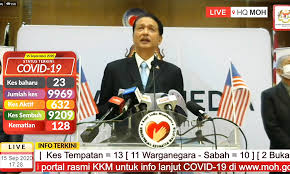 Download lagu sabah kini2 (3.22mb) dan streaming kumpulan lagu sabah kini2 (4.53mb) mp3 terbaru gratis dan enak dinikmati, video klip sabah kini2 mp4, lirik lagu sabah kini2 full album. Malaysiakini Patient Found Unconscious Leads To Discovery Of New Sabah Covid 19 Cluster