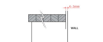 Newest oldest price ascending price descending relevance. Solid Wood Worktop Installation Instructions
