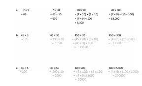 Problem lesson 1 answer key nys common core mathematics curriculum 4. Eureka Math Grade 5 Module 2 Lesson 1 Answer Key Ccss Math Answers
