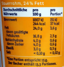 Fact is that he experimented with dead animals. Schmand Aus Hessen Rewe Regional 200 G