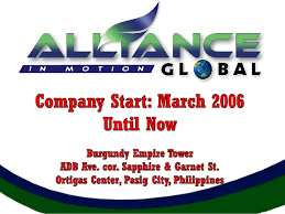 Image result for AIm Global Products