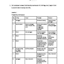 About press copyright contact us creators advertise developers terms privacy policy & safety how youtube works test new features press copyright contact us creators. Materi Aplikasi 3s Sdki Slki Siki Dpp Ppni D0nvxodj66qz