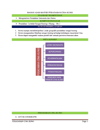 Jual seni budaya sma kelas 10 kurikulum 2013 edisi revisi erlangga. Download Buku Sejarah Indonesia Penerbit Erlangga Kelas 10 Pdf Fill Online Printable Fillable Blank Pdffiller