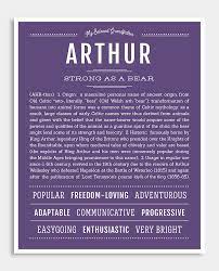 Arthur Name Art Print Classic Names Names With Meaning Names