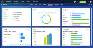 Project Task Tracker Excel Template