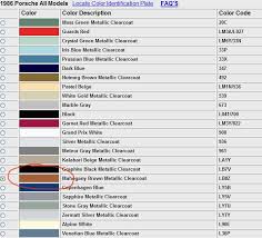 Porsche 993 Color Chart Www Bedowntowndaytona Com