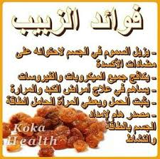 الزبيب Raisins Benefits Food Health