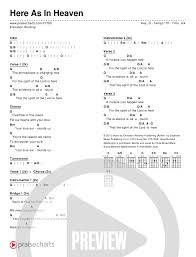 Chord Chart In D P 1 In 2019 Ukulele Worship Songs Guitar