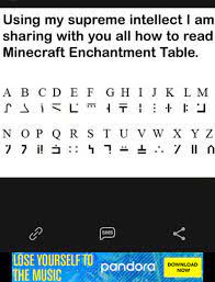 The language that is shown on the enchantment table actually comes from another video game. Using My Intellect I Give To You The Minecraft Enchantment Table To English Translation Pewdiepiesubmissions