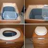 How does a composting toilet work. 1