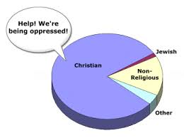 nationstates view topic which religion is the most