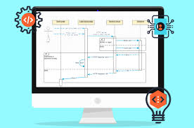 Click the links below to learn more about each application and see which one is best suited for your requirements. Top 8 Free Online Uml Diagram Tools In 2021