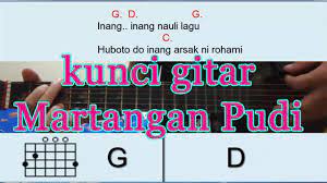 Chord Kunci Gitar Lagu Batak Martangan Pudi Nagabe Trio Kunci Gitar Mudah Dan Untuk Pemula Youtube