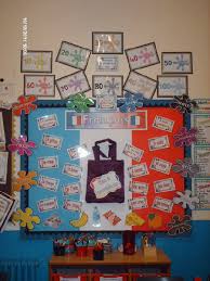 Bishop Briggs White Flag Meaning French Francais Classroom Display Photo Photo Gallery Sparklebox With Images French Classroom Decor Classroom Displays French Activities
