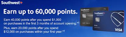 The best personal (consumer) option is the southwest rapid rewards priority credit card. 60 000 Bonus Points With Southwest Airlines Credit Cards Points To Neverland