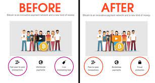 That's why bitcoin cash is more secure as a payment method. 12 Reasons Bitcoin Cash Is The Real Bitcoin By Jonald Fyookball Medium