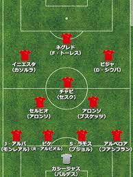 変質者の霊でしょ かお www 急に怖いなぁw でかすぎだろwww w くっせー じゃあランキングに載せるな なんで全部カツドンなんだ. Fifaãƒ©ãƒ³ã‚¯1ä½ã®ã‚¹ãƒšã‚¤ãƒ³ é€£è¦‡ã«é»„è‰²ä¿¡å·ã‹ ç„¡æ•µè‰¦éšŠ ãŒæŠ±ãˆã‚‹5ã¤ã®ä¸å®‰è¦ç´  ãƒ•ãƒƒãƒˆãƒœãƒ¼ãƒ«ãƒãƒ£ãƒ³ãƒãƒ«