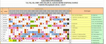 Maybe you would like to learn more about one of these? Sd Islam Al Azhar Bsd Program Sekolah Tp 2018 2019