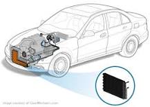 Honda Civic AC Condenser Replacement Cost Estimate