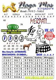 Syair Togel Singapore Hari Ini 08 Agustus 2019 Buku Belajar Pengikut