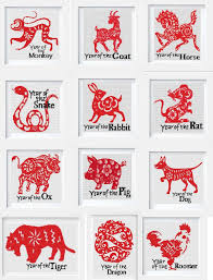 This is a christmas wreath stylized as a quiet holiday town. Chinese Zodiac Cross Stitch Pattern Astrology Cross Stitch In 2021 Cross Stitch Patterns Dragon Cross Stitch Cross Stitch