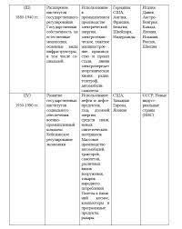 Была образована в 1867 г. Kontury Struktury Obrazovaniya V Formate Civilizacionnogo Razvitiya