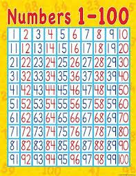 buy teacher created resources numbers 1 100 chart multi