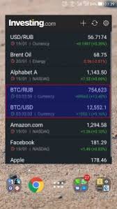 Курс bitcoin (btc) / us dollar (usd). Onlajn Kurs Bitkoina K Dollaru Rublyu Segodnya Grafiki I Prognozy