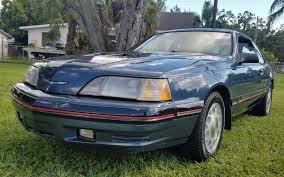 motor trend coty 1987 ford thunderbird turbo coupe ford thunderbird coupe thunderbird 1987 ford thunderbird turbo coupe