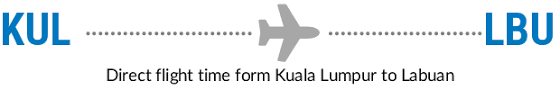 We did not find results for: Flight Time Kuala Lumpur International Airport Labuan Airport Kul Kuala Lumpur Malaysia To Lbu Labuan Malaysia Flight Duration