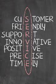 Work Quotes Some Of The Core Principles Of Good Customer Service In My Opinion It S All Work Quotes Inspirational Customer Service Quotes Work Quotes