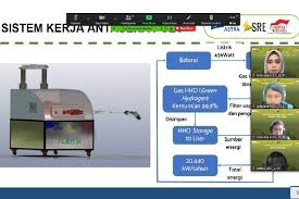 Apa kamu menarik kabelnya langsung dari ponsel. Tim Mahasiswa Its Rancang Portable Charger Berbasis Green Hydrogen Malay News Indonesia Indonesian Newspaper