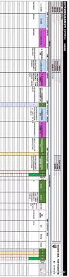 Apr 29, 2020 · pfmea template for fmea aiag/vda (download template) each fmea template has 2 parts: Izlesik Aiag Vda Fmea Excel Free Aiag Vda Fmea Excel Free Aiag Fmea 5th Edition Template Main Goal Of Fmea That Will Lead To Achievement Of Other Objectives Such As