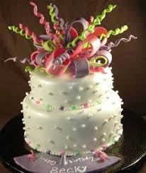 Unique Birthday Cake Designs For Adults Pin On Happy Birthday Lady