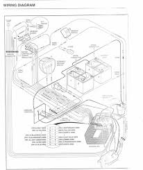 Club Car Ds Wiring Diagram Electrical Wiring Diagram Diagram Car