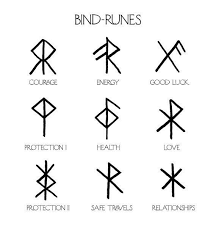 This rune has no upside down meaning. Nornir Bind Rune Talisman Custom Bespoke Sustainable Silver Any Bindrune Love Luck Courage Energy Health Protection Travel Tatoeage Celtic Viking Runen En Rune Tattoeage