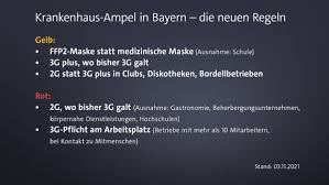 Folgende regelungen beziehen sich auf die aktuell in bayern geltende ampelstufe rot . Warnstufe Gelb In Bayern Hat Erst Am Sonntag Auswirkungen Br24