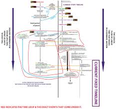 We did not find results for: Dragon Ball Z Trunks Timeline Explained Novocom Top