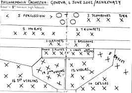 surprising string orchestra seating chart template 2019