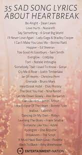 Pin On Song Recs