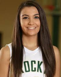 2017-18 Women's Basketball Roster